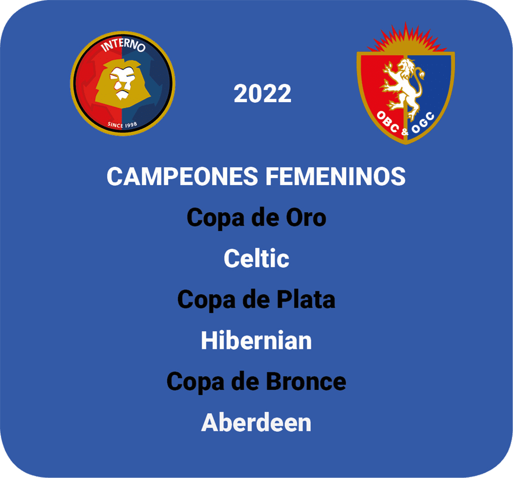 n12_campeones-femeninos_1000