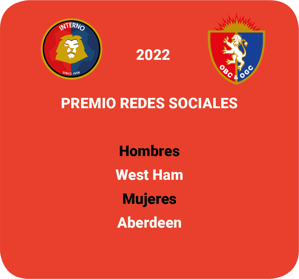 n12_premios-redes-sociales